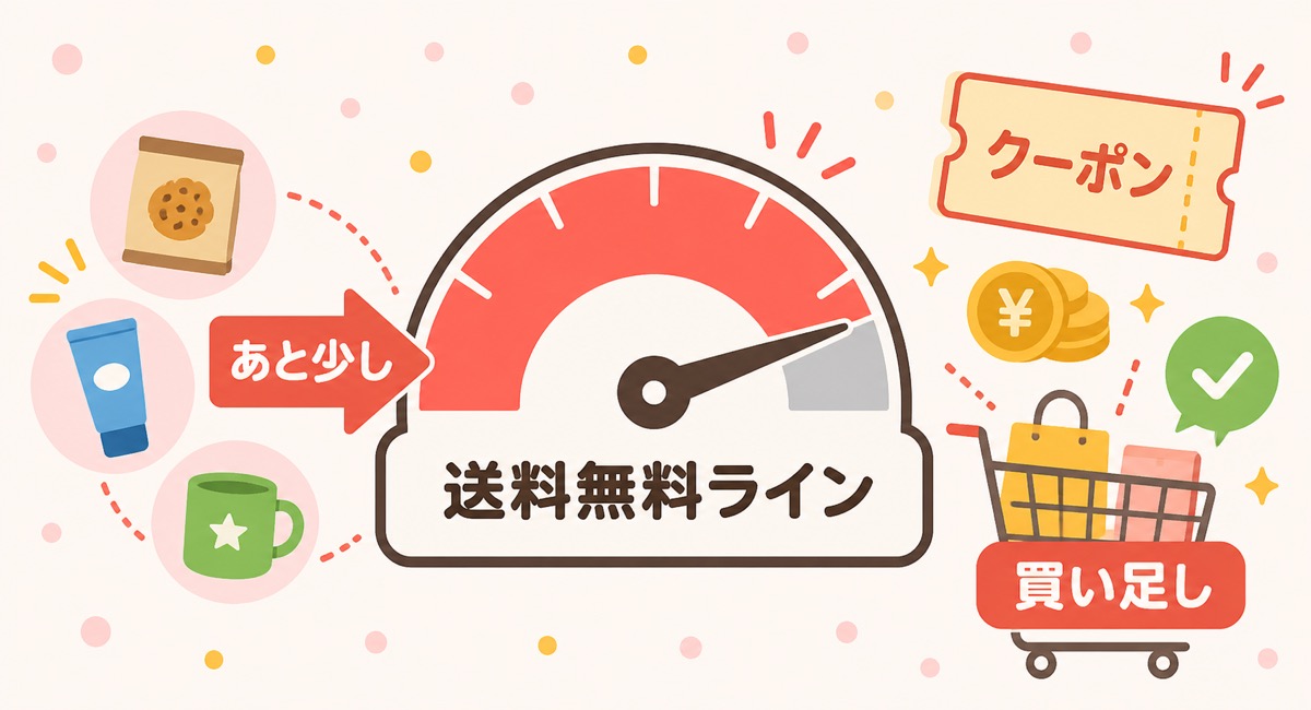 Yahoo!ショッピングの送料無料ライン・条件付きクーポンの仕組みを示した図
