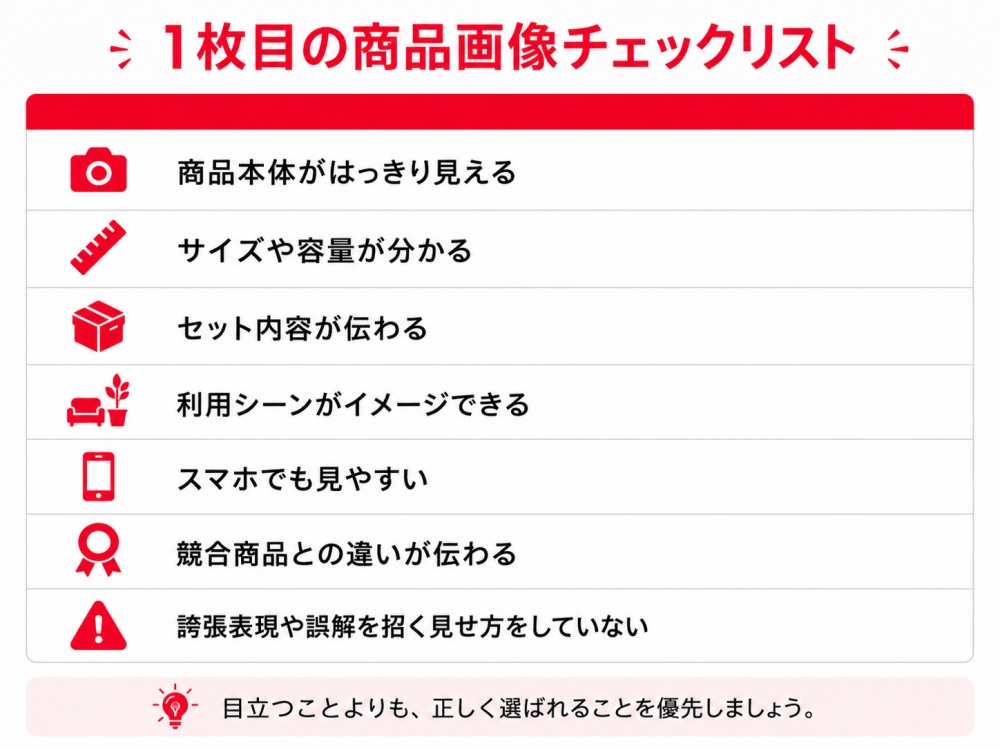 Yahoo!ショッピングの商品画像で確認したいポイント